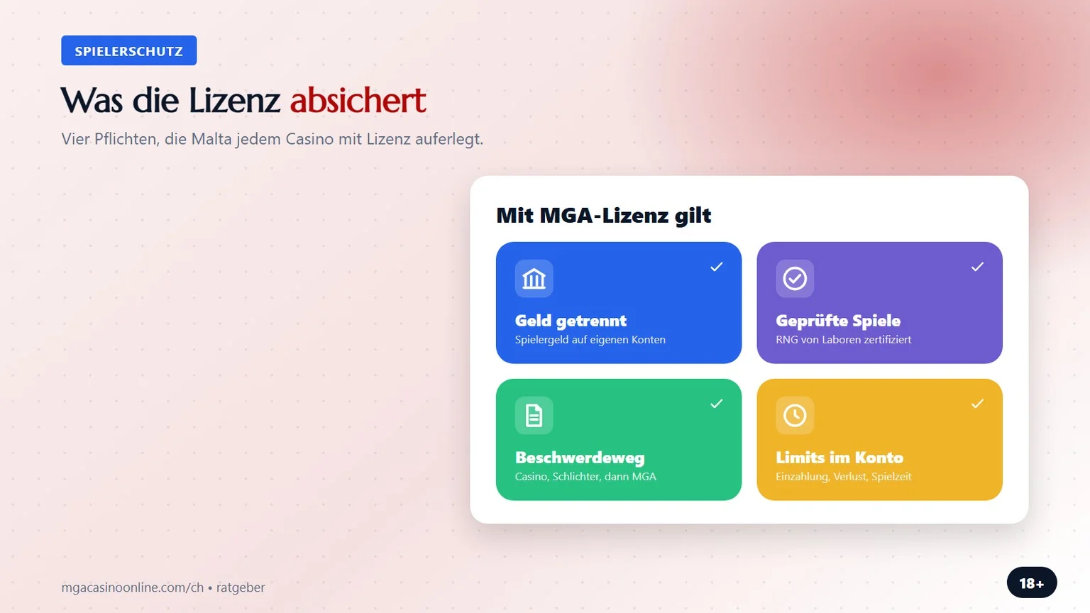 mga online casino: was die Lizenz aus Malta absichert