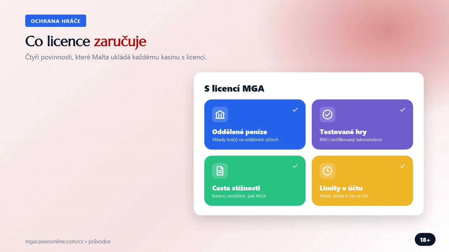 mga casino: co maltská licence zaručuje hráči na webu