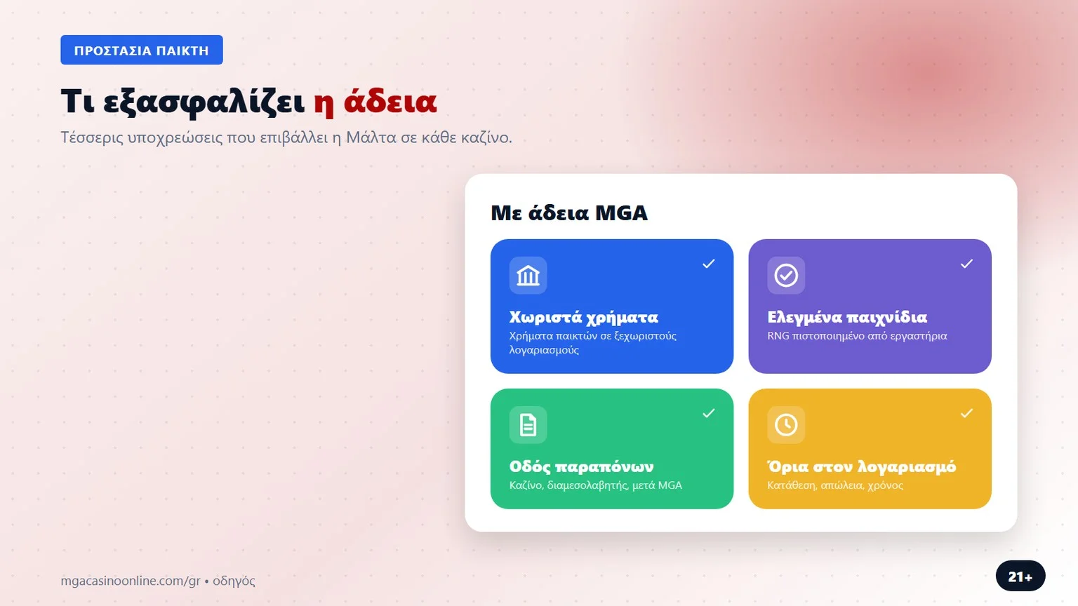 casino malta: τι εξασφαλίζει η άδεια της Μάλτας στον παίκτη